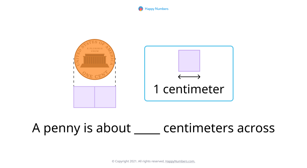 Introducing centimeters as a standard unit of measurement
