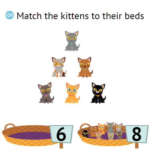 Kindergarten Overview: Objects, Positions, and Quantity