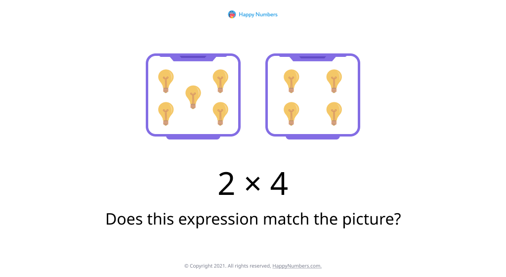Determining correct representation of a multiplication fact