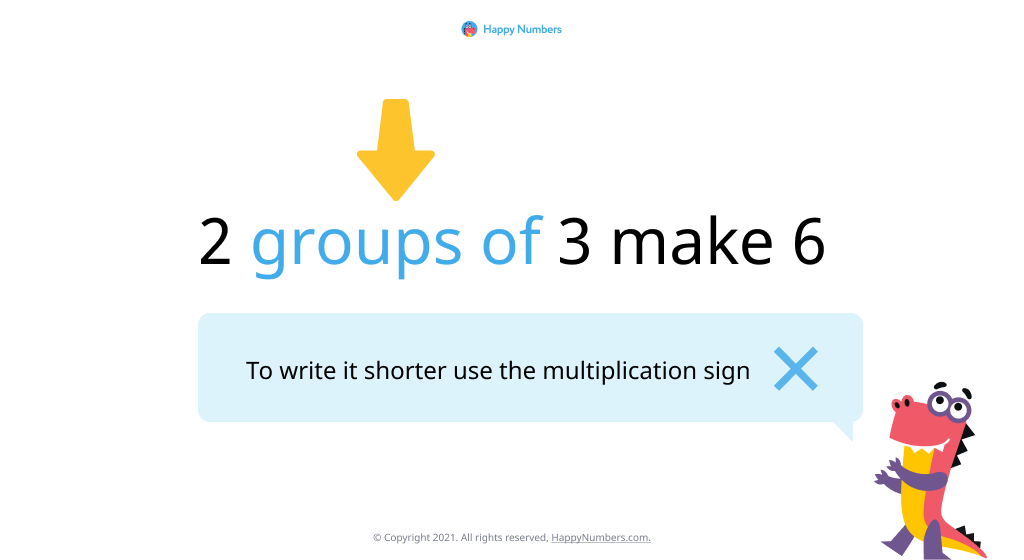 Introducing the multiplication sign