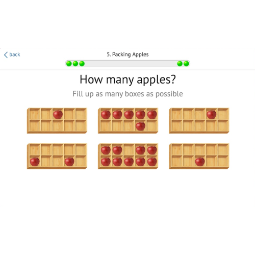 Counting by Tens Matters: A Next Step in Place Value Understanding